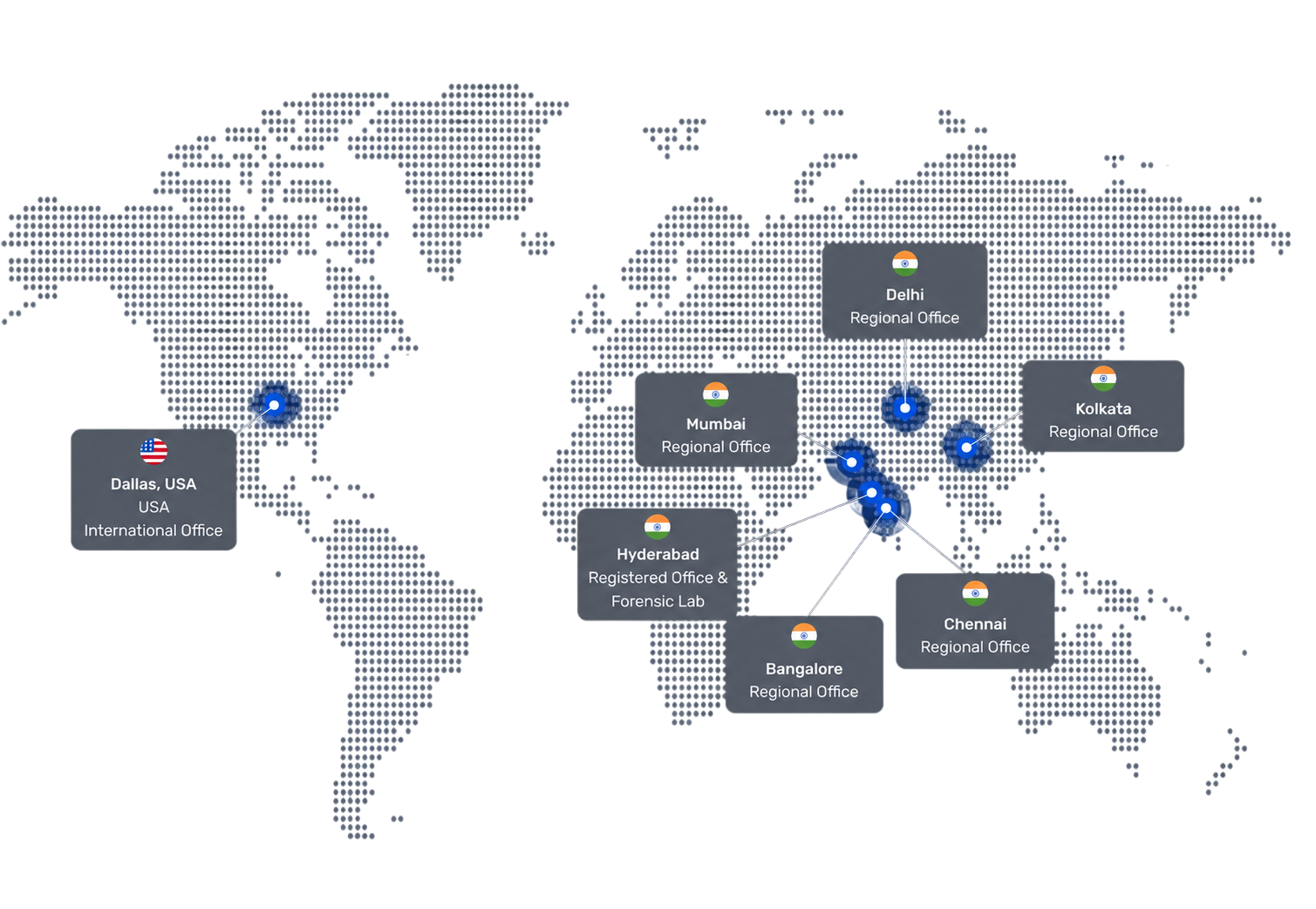 Truthlabs laboratory locations map